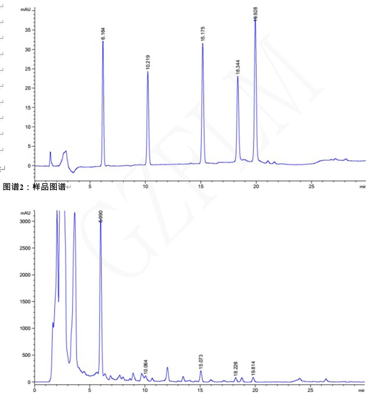 紫杉醇色谱分析色谱柱的选择