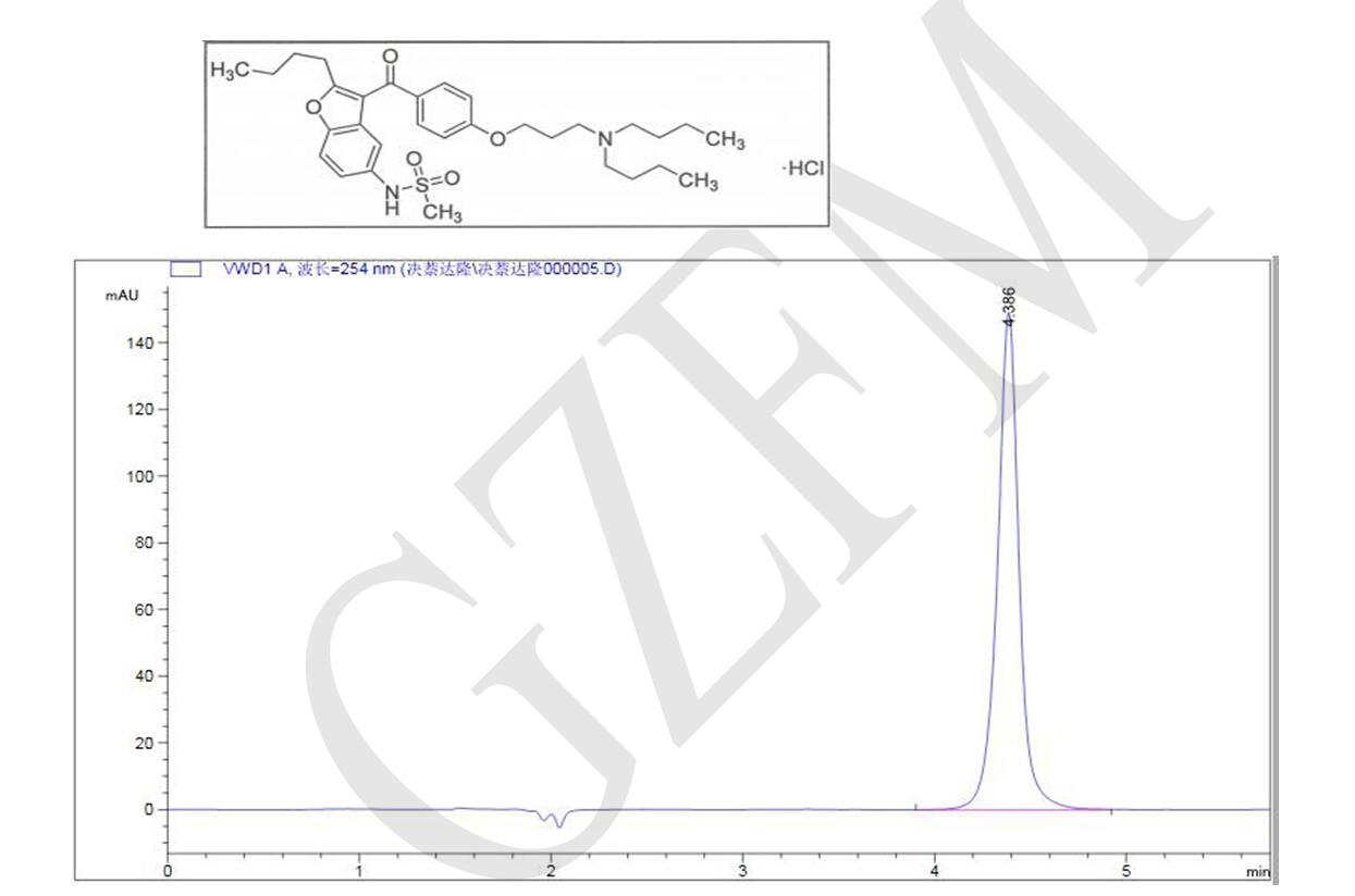 菲罗门色谱柱对盐酸决奈达隆峰形优化