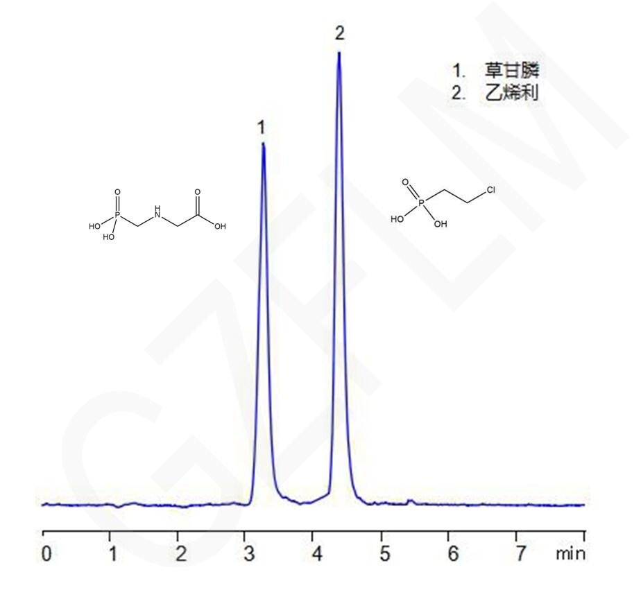 草甘膦的HPLC分析